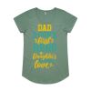 AS Colour / MALI TEE Thumbnail
